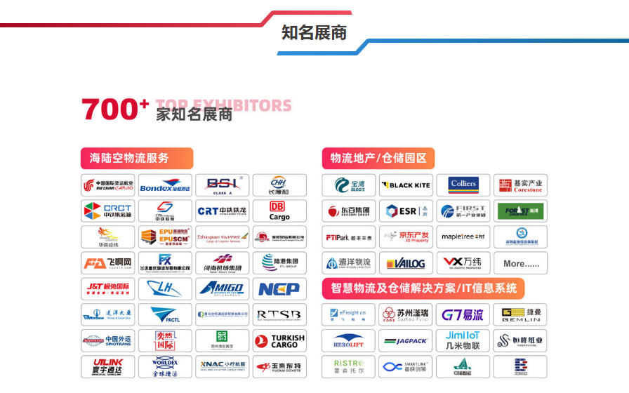 飞啊网知名展商