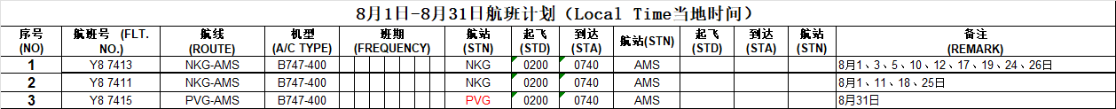 航班计划