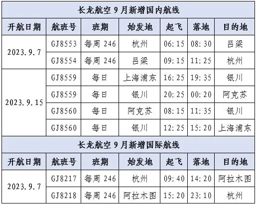 长龙航空9月新增国内航线